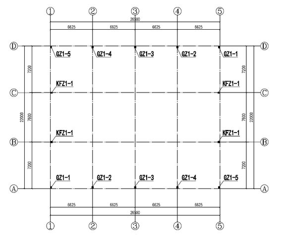 design diagram